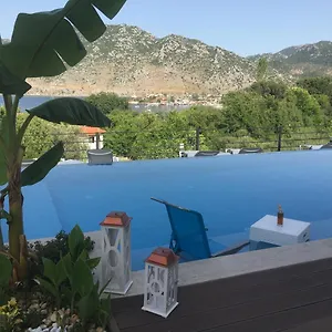 uygunluğu kontrol et